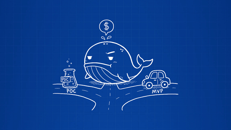 Blockchain Proof of Concept vs MVP: What to Build First (and What Each Actually Costs)